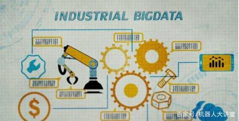 推動十四五期間制造業高質量發展 節卡機器人三大方案與信息技術咨詢服務