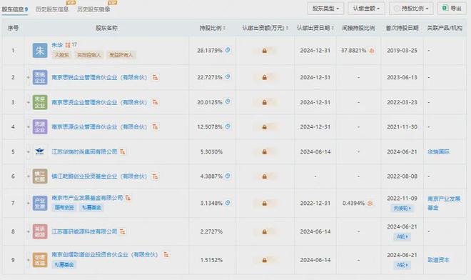 趙淳生院士助力智能制造 思來智造股權(quán)變更與信息技術(shù)咨詢服務(wù)升級(jí)